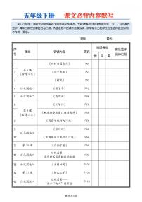 人教版五年级下册语文寒假必背课文内容汇总练习（无答案）
