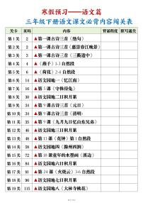 人教版三下语文课文必背内容闯关表+背诵+默写版练习（无答案）