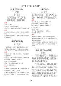 人教版三下语文古诗+课文+日积月累背诵与默写练习（无答案）