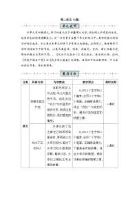 小学语文统编版（2024）一年级下册（2024）热爱中国共产党教案