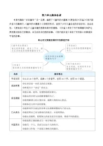 小学语文统编版（2024）三年级下册（2024）18 童年的水墨画教学设计