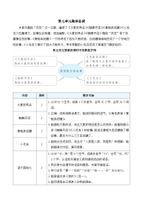 小学语文统编版（2024）二年级下册（2024）18 大象的耳朵教案