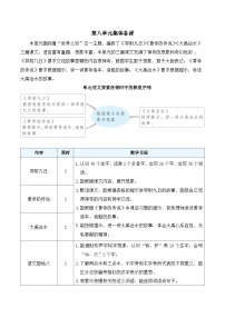 小学语文统编版（2024）二年级下册（2024）22 羿射九日教学设计及反思