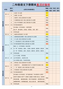 统编版二年级语文下册【期末三轮复习法闯关表】练习