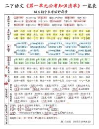 统编版二年级语文下册期末复习1-8单元必考知识清单一览表学案（8页）