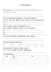 统编版四年级语文下册【期末词句段考点】练习含答案