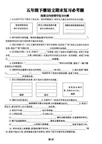 统编版五年级语文下册【期末复习必考题按课文内容填空专项-含答案】练习及答案