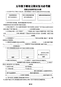 统编版五年级语文下册【期末复习必考题按课文内容填空专项-含答案】练习及答案