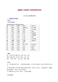 部编三年级语文下册知识要点汇总