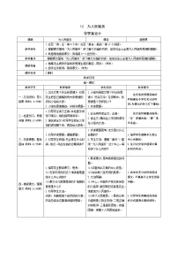 小学语文人教部编版六年级下册12 为人民服务优秀导学案