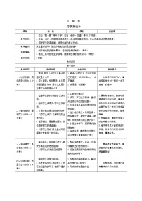 小学语文人教部编版六年级下册第三单元8 匆匆优秀学案