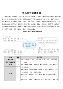 小学人教部编版8 古诗三首综合与测试一等奖教案设计