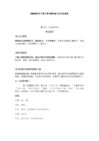 小学语文人教部编版五年级下册第六单元单元综合与测试练习题