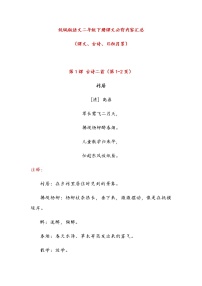 部编版二年级下册课文必背内容汇总（课文、古诗、日积月累）