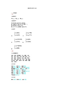 小学语文人教部编版六年级上册第四单元单元综合与测试当堂检测题