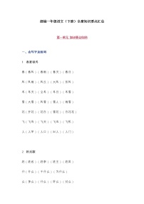 统编一年级语文下册全册知识要点汇总