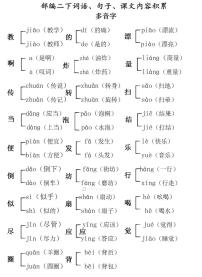 部编版二年级语文下册词语、句子、课文内容积累