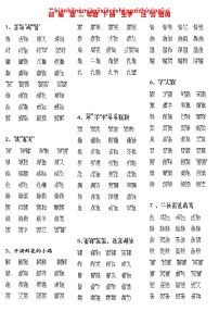 部编版二年级语文下册生字组词（带拼音）