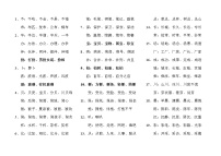 统编版三年级语文下册同音字大全