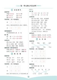 核心考点清单 1年级语文下册 部编版