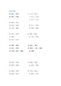 部编版一下语文期中知识点归类之：形似字