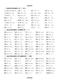 五年级语文下册专项练习：正音选词标点近反义词病句