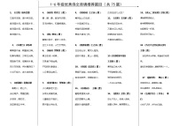 小学语文毕业总复习：1-6年级优秀诗文背诵推荐篇目（共75篇）