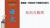 【复习总课件】部编版一年级语文下册期末总复习知识点梳理（课件）(共63张PPT)