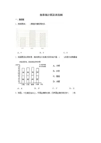 六年级下册数学试题--小升初专题复习 条形统计图及其绘制 人教版（含解析）