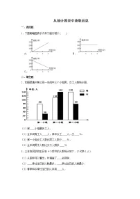 六年级下册数学试题--小升初专题复习 从统计图表中获取信息 人教版(含解析)