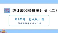 小学数学苏教版五年级上册六 统计表和条形统计图(二)备课课件ppt