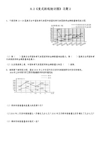 北师大版五年级下册八 数据的表示和分析复式折线统计图课时训练