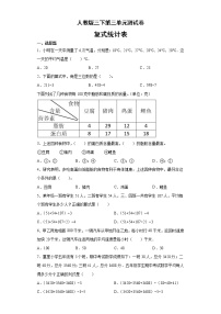 人教版三年级上册3 测量综合与测试巩固练习