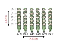 青岛版 (五四制)五年级上册一 走进军营——方向与位置课文课件ppt