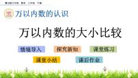 小学数学青岛版 (六三制)二年级下册二 游览北京——万以内数的认识课文内容课件ppt