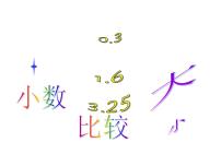 小学数学沪教版 (五四制)四年级下册小数的大小比较集体备课课件ppt