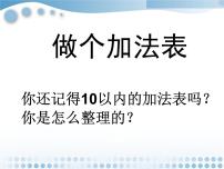 2021学年做个加法表教案配套课件ppt