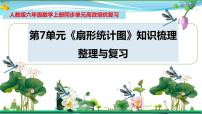 小学数学人教版六年级上册7 扇形统计图复习ppt课件