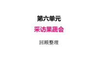 小学数学青岛版 (五四制)三年级上册六 采访果蔬会——两、三位数除以一位数（二）评课课件ppt