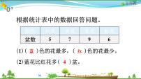 人教版四年级上册7 条形统计图教学课件ppt