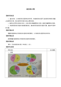 小学数学冀教版六年级上册七 扇形统计图教案设计