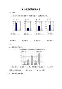 2021学年7 条形统计图单元测试达标测试