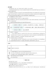人教版4 比教案设计
