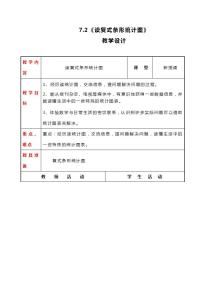 小学数学冀教版四年级下册七 复式条形统计图教学设计