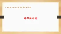 小学数学北师大版六年级上册1 扇形统计图备课课件ppt