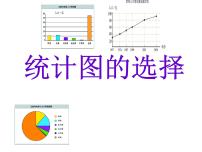 小学数学北师大版六年级上册2 统计图的选择图片ppt课件