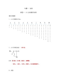 【笔算题】1年级数学计算题（纯计算）（综合练习20以内数的加法10页（含答案）