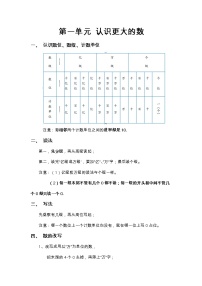 四年级上册数学知识梳理