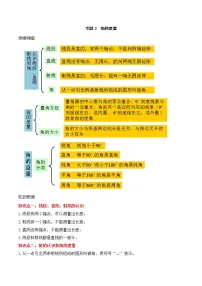 【期末必备】四年级上册数学期末复习专题3- 角的度量（知识梳理+典例分析+举一反三+巩固提升）人教版