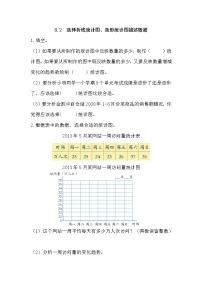 青岛版 (五四制)四年级下册八 绿色家园——拆线统计图优秀综合训练题